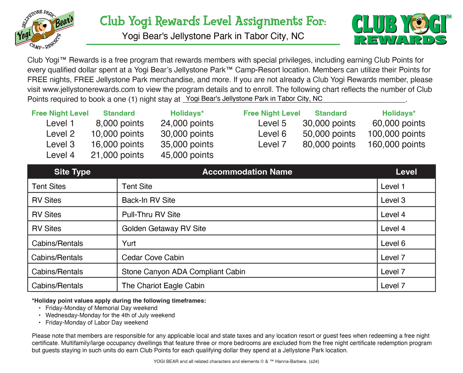 Club Yogi Rewards Level Assignments